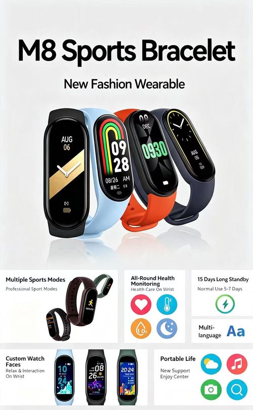 Smart Bracelet Fitness Tracker Heart Rate Sleep Monitor Sport Wristband For Men Women