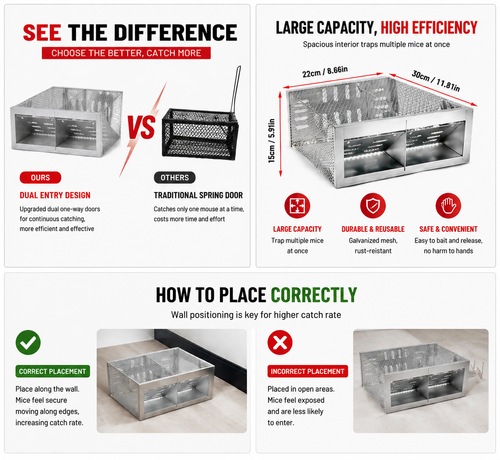 Catch Rats Non-Stop – The Smartest Trap You'll Ever Use!
