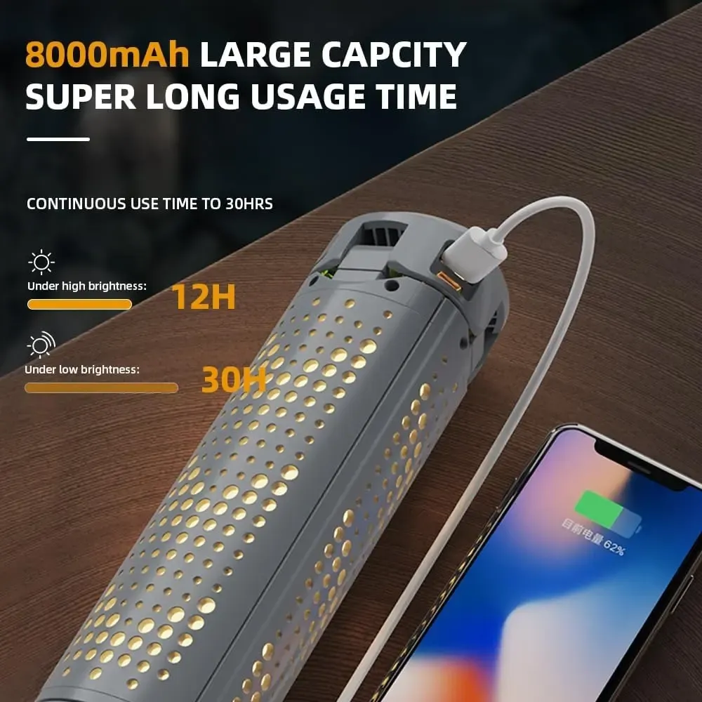 3 Heads, 3000 Lumens, 1 Stand – Light Up Any Space, Anywhere!