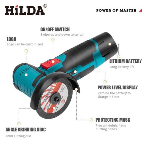 Big Power, Tiny Size – The Ultimate Grinder Deal Is Here!