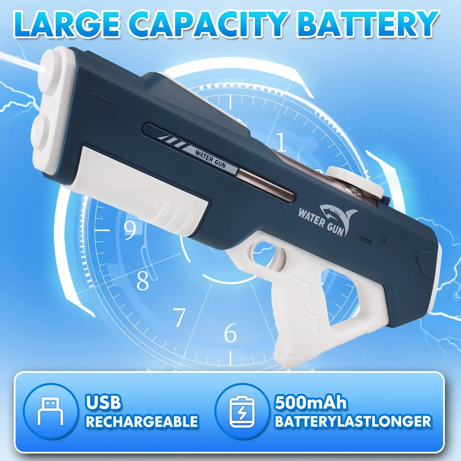 Pulse Power, Endless Splash – The Ultimate Water Blaster Is Here!