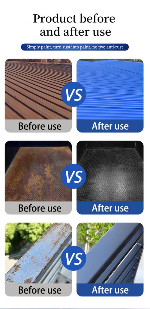 Stop Rust in Its Tracks – No Sanding, No Priming, Just Paint!