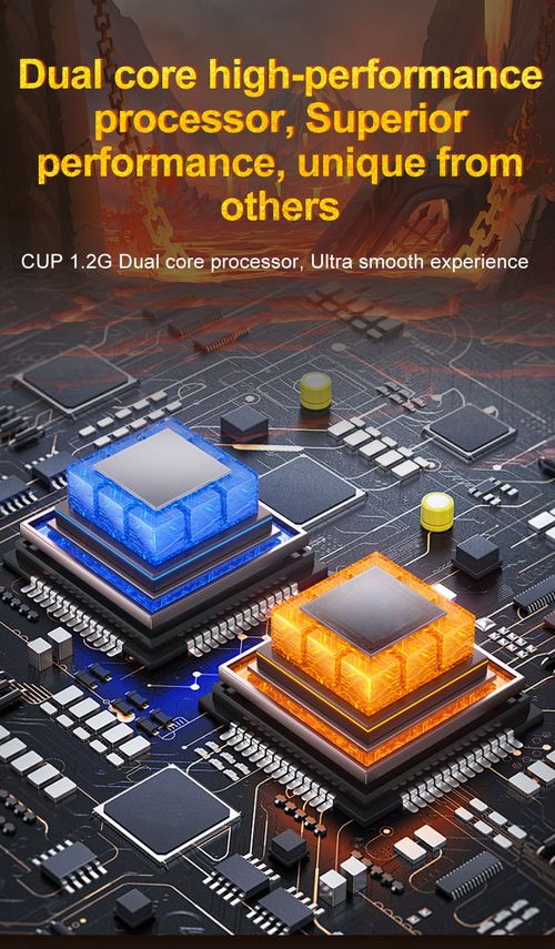 4.5HD Screen + Dual Joysticks – Retro Gaming Redefined
