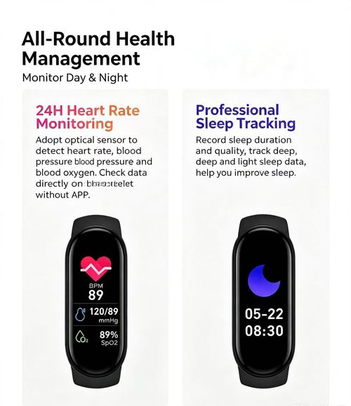 Smart Bracelet Fitness Tracker Heart Rate Sleep Monitor Sport Wristband For Men Women