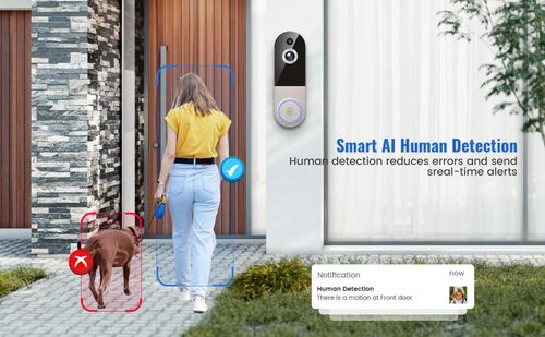 Who's at the Door? See, Hear, and Speak – From Anywhere!