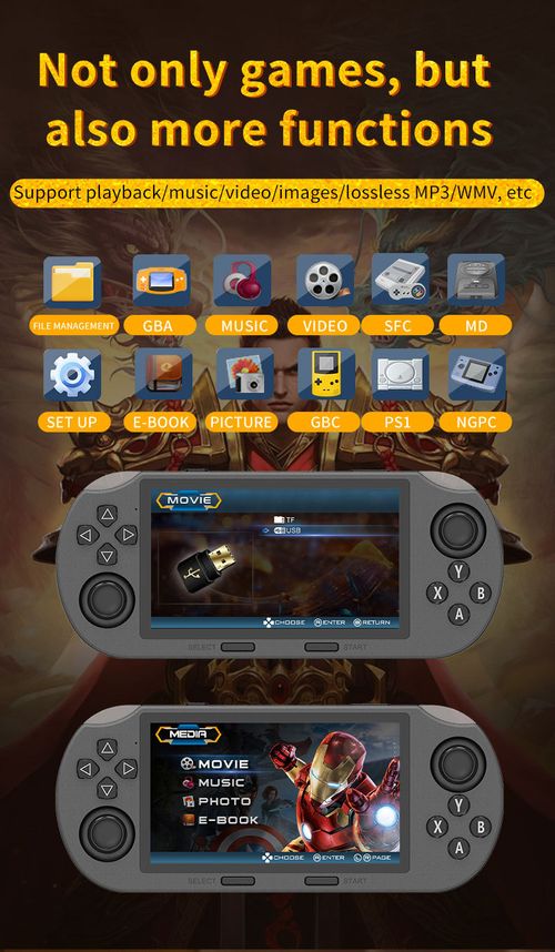 4.5HD Screen + Dual Joysticks – Retro Gaming Redefined