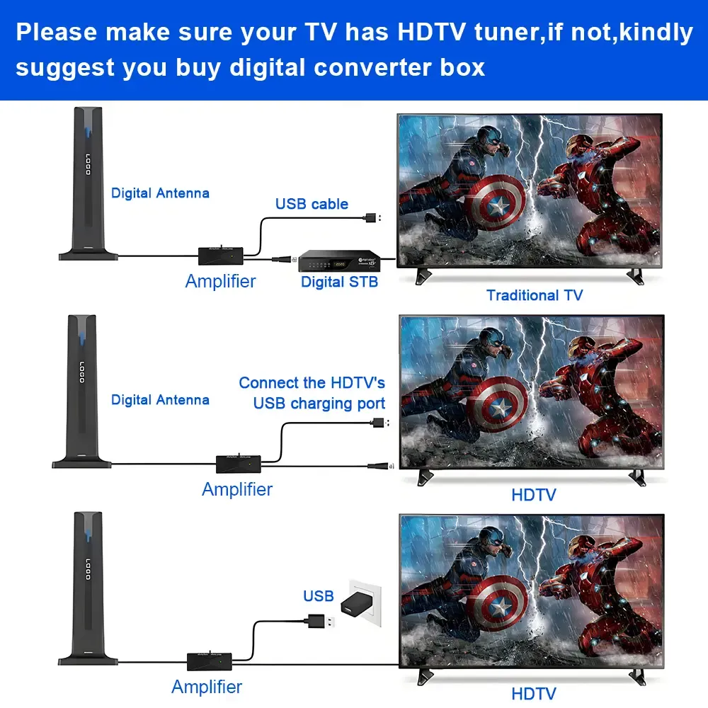 Cut the Cable, Not the Channels –  4K TV Starts Here!
