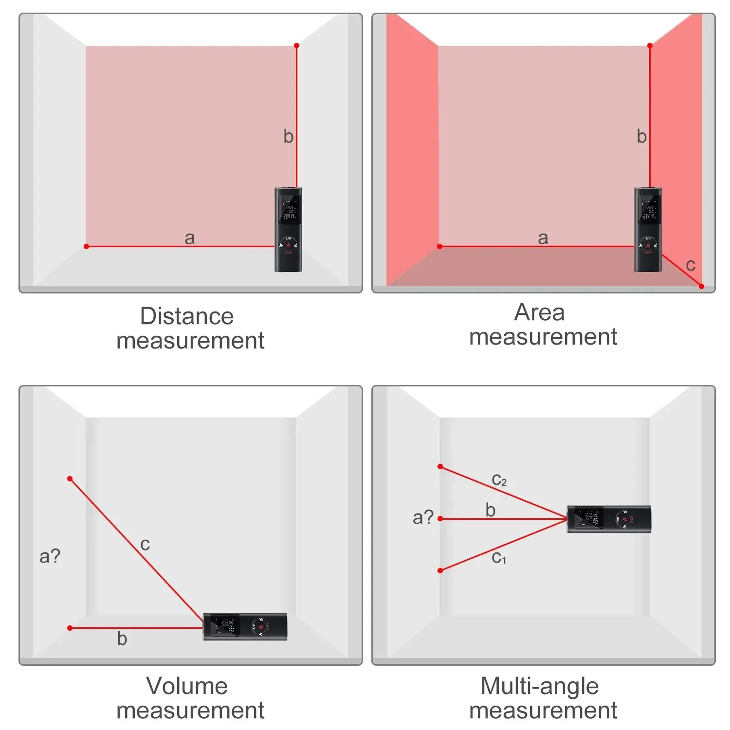 Measure in Seconds, Not Minutes – Laser Precision at Your Fingertips!