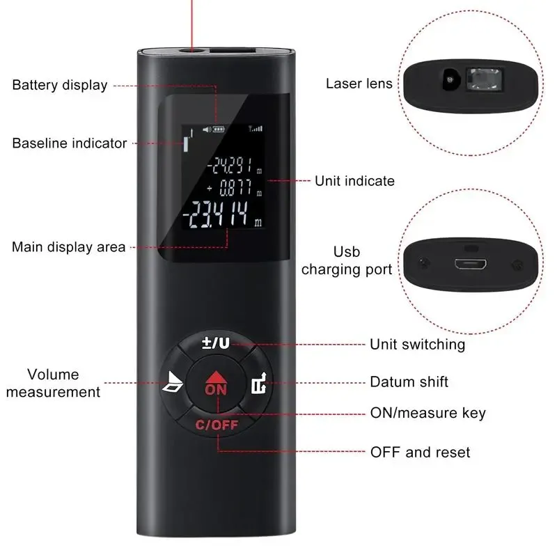 Measure in Seconds, Not Minutes – Laser Precision at Your Fingertips!