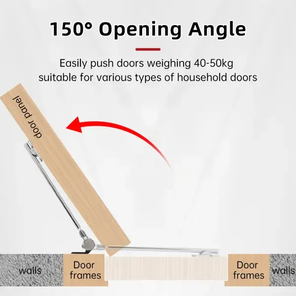 Tired of Slamming Doors? This Automatic Closer Has the Answer!