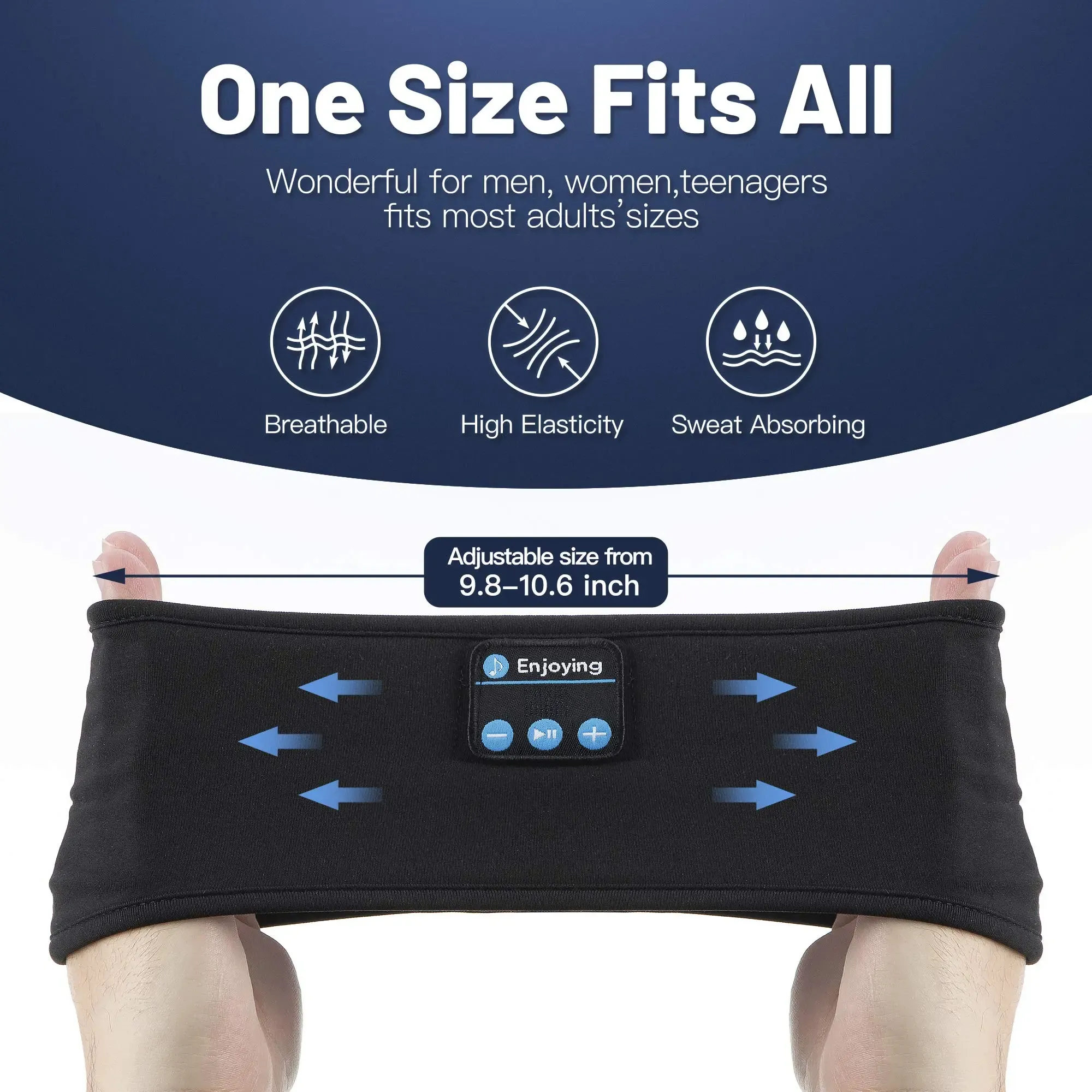 Sleep Better, Run Farther, Travel Smarter – All in One Headband!