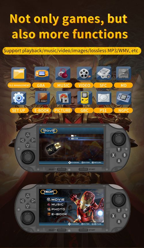4.5HD Screen + Dual Joysticks – Retro Gaming Redefined