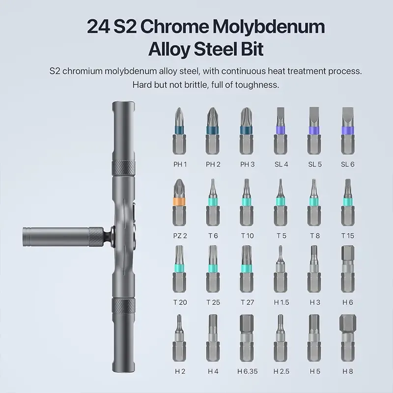 One Tool, Endless Possibilities – The Ultimate Gift for DIY Lovers!