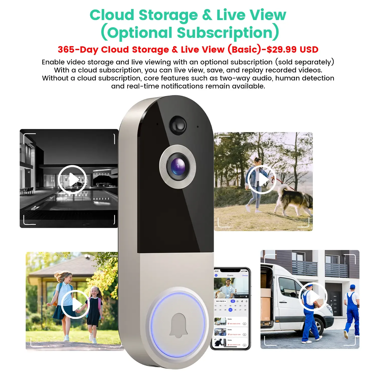 Who's at the Door? See, Hear, and Speak – From Anywhere!