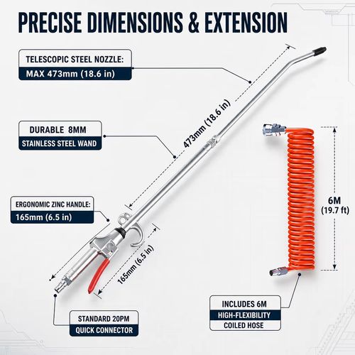 Blast Away Dust and Dirt – The Air Gun That Does the Heavy Lifting!