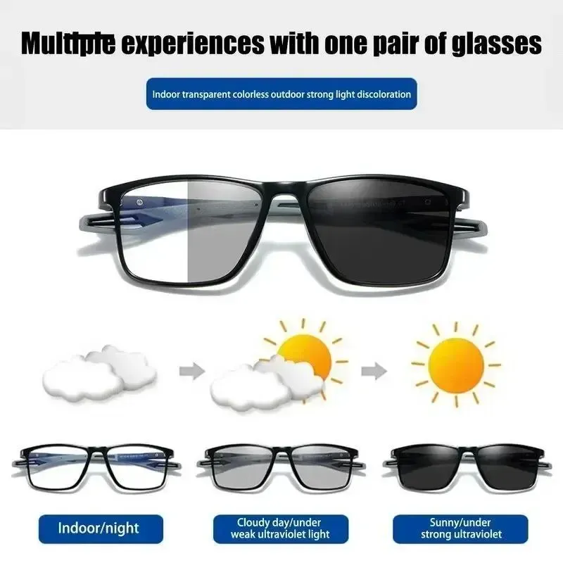 One Glasses, Two Uses – Clear Vision Meets Smart Eye Protection!