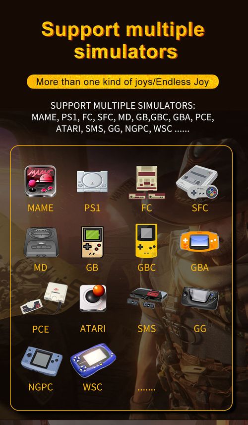 4.5HD Screen + Dual Joysticks – Retro Gaming Redefined
