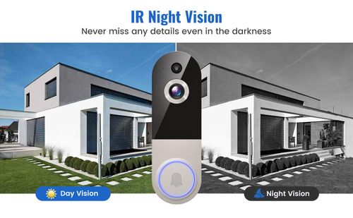 Who's at the Door? See, Hear, and Speak – From Anywhere!