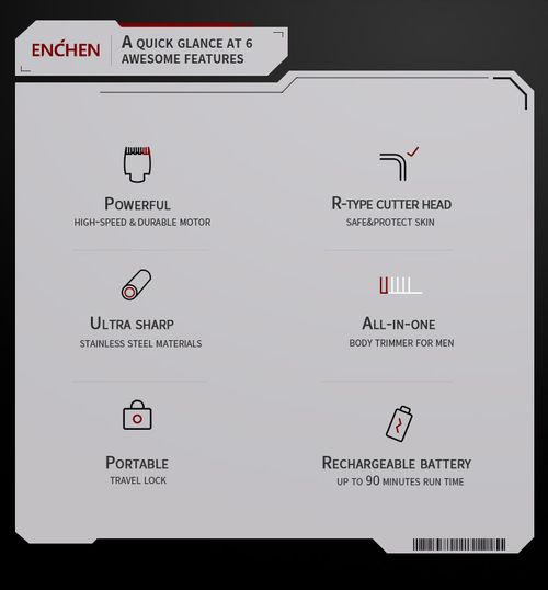 ENCHEN Enchance Hair Clipper New Model B.eardo2 - Bear Two   Men's Electric Shaving Kit for Private Parts of Groin and Pelvis - Waterproof Hair Trimmer for Body - Men's Magnetic Shaving Set