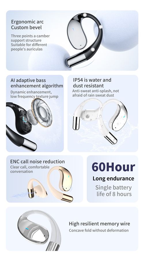 Over-ear AI intelligent translation Bluetooth headphones - open type, non-in-the-ear, long battery life, suitable for  for Travel Business and Learning