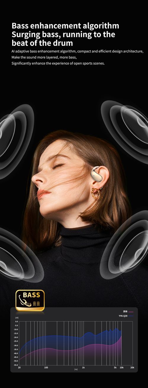 Over-ear AI intelligent translation Bluetooth headphones - open type, non-in-the-ear, long battery life, suitable for  for Travel Business and Learning