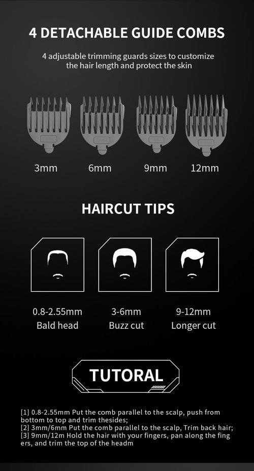 ENCHEN Enchance Hair Clipper New Model B.eardo2 - Bear Two   Men's Electric Shaving Kit for Private Parts of Groin and Pelvis - Waterproof Hair Trimmer for Body - Men's Magnetic Shaving Set