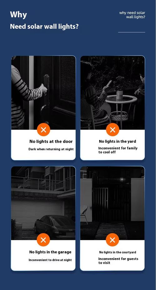 Solar Light