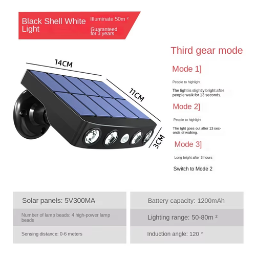 Solar Lights