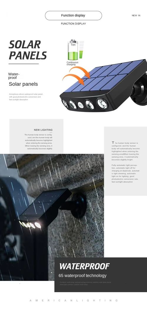 Solar Lights