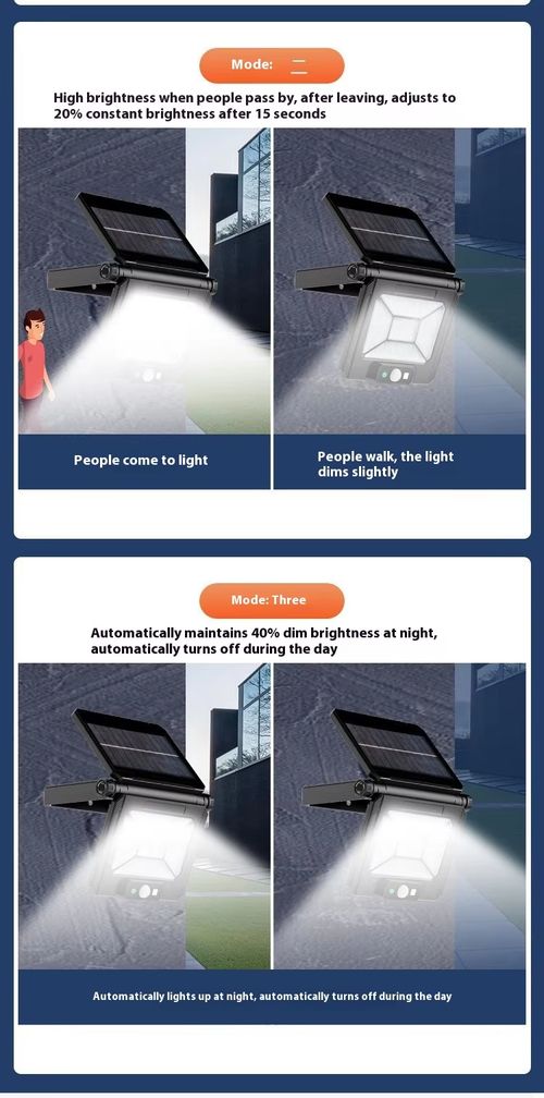 Solar Light