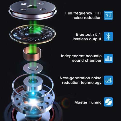 F9-36 Stereo Bluetooth Earbuds - Black