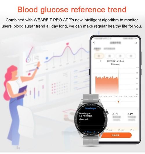 New wireless charging NFC multi-functional BM09S smart watch with offline payment, heart rate, blood pressure, health monitoring and sports bracelet.