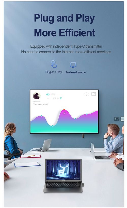 New HDMI wireless transmitter, a wireless screen mirroring device for Type - C laptops, tablets and mobile phones.