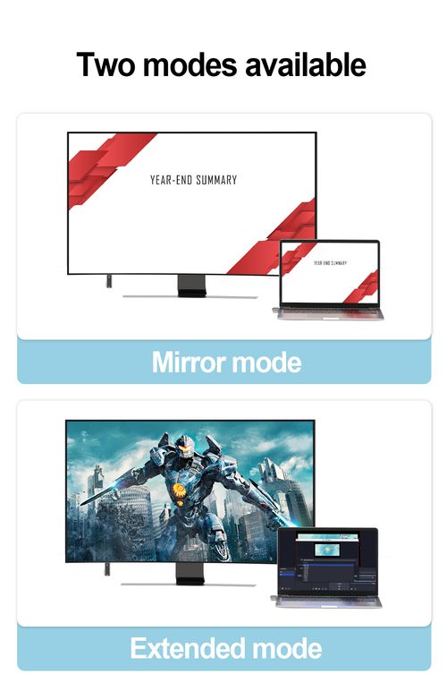 New HDMI wireless transmitter, a wireless screen mirroring device for Type - C laptops, tablets and mobile phones.
