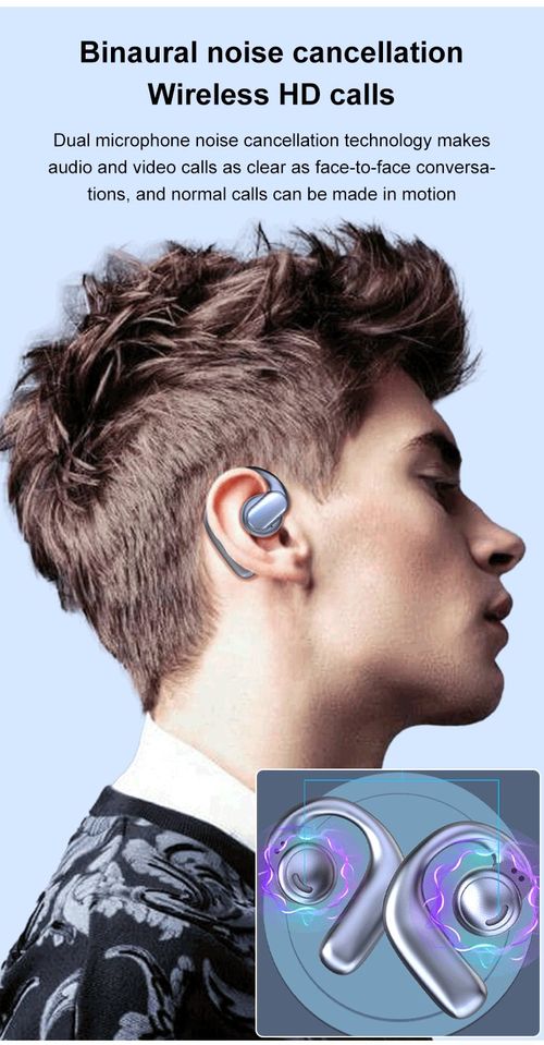 TWS Wireless Bone Conduction Digital Bluetooth Earbuds🚀Limited time 50% off 🚀Ghana Cash on Delivery