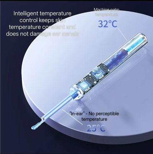 Video-enabled ear cleaning device