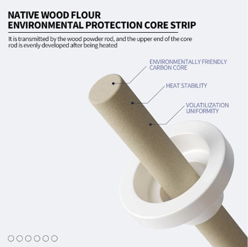 STILL GETTING BIT EVERY NIGHT YOURE MISSING THIS SIMPLE DEVICE You dont have to suffer from mosquito bites or inhale toxic smoke anymore  Switch to Electric Mosquito Repellent today WHY EVERYONE IS SWITCHING No smoke