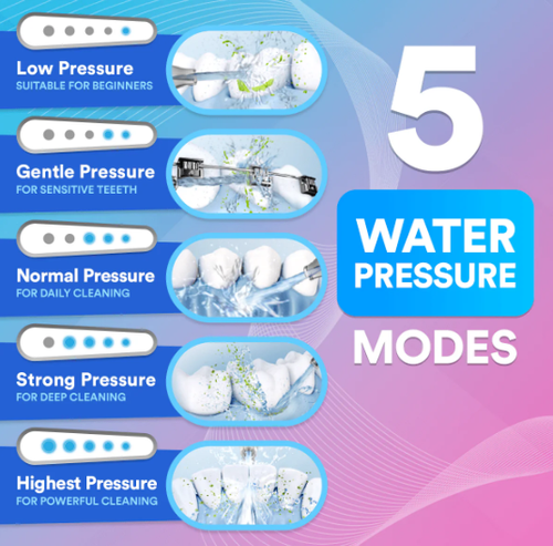 Dental Wireless 5-In-1 Water Flosser Pro