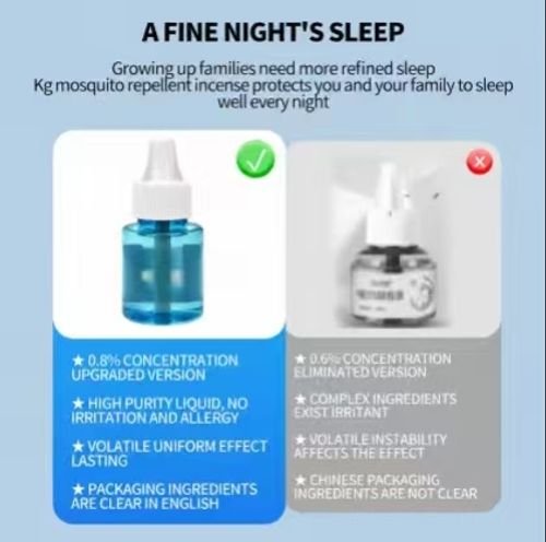 STILL GETTING BIT EVERY NIGHT YOURE MISSING THIS SIMPLE DEVICE You dont have to suffer from mosquito bites or inhale toxic smoke anymore  Switch to Electric Mosquito Repellent today WHY EVERYONE IS SWITCHING No smoke