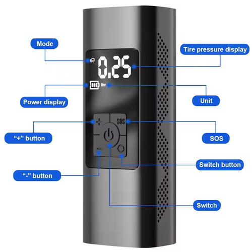 🚗Digital Car Tyre Inflator Air Compressor Portable Inflators Fast Digital Tire Pump Parts for Car Accessories