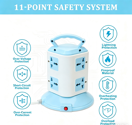 UK Standard High Power Vertical Socket (Two-Ply)