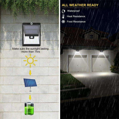 LED Solar Human Body Sensor Wall Lamp