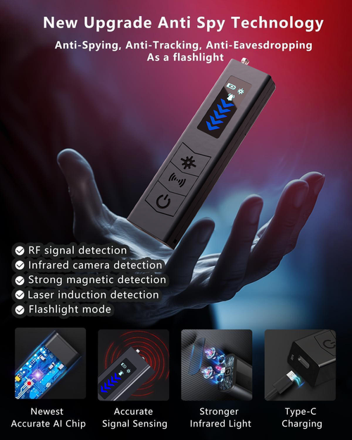 Anti-spy camera and eavesdropping wireless signal detector