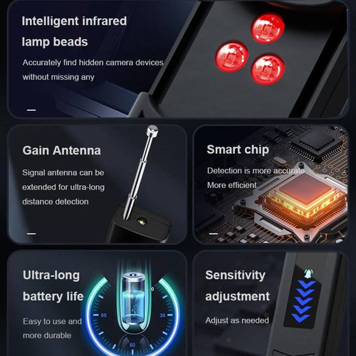 Anti-spy camera and eavesdropping wireless signal detector