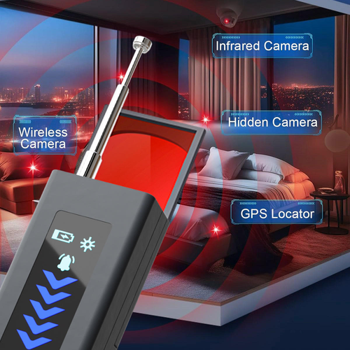 Anti-spy camera and eavesdropping wireless signal detector