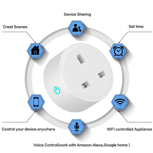 smart socket
