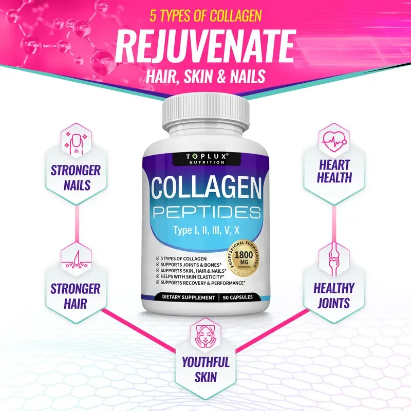 5 Types Collagen Peptides Complex 1800mg Capsules for Skin Elasticity & Joint