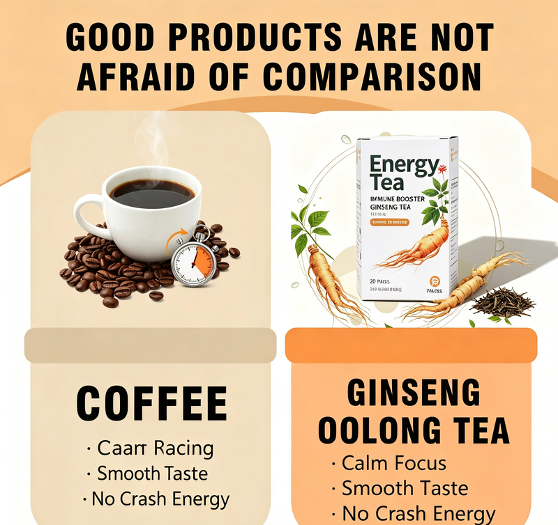 Ginseng Oolong Energy Tea for Men, Instant Herbal Pods, Zero Sugar Caffeine‑Free Ginseng Tea for Daily Focus & Stamina