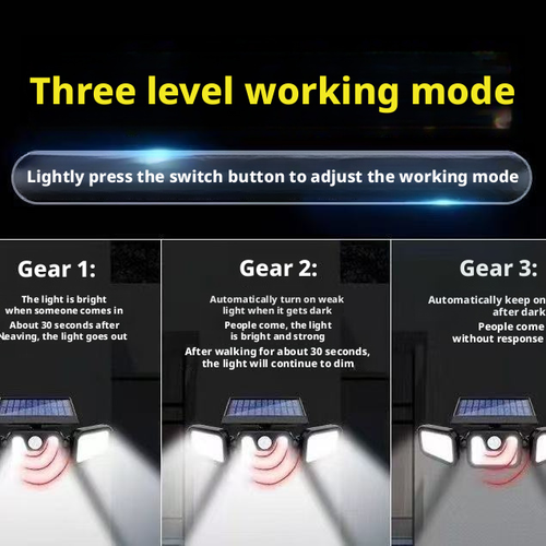 Rotatable Waterproof Solar-Powered Motion Sensor Wall Light