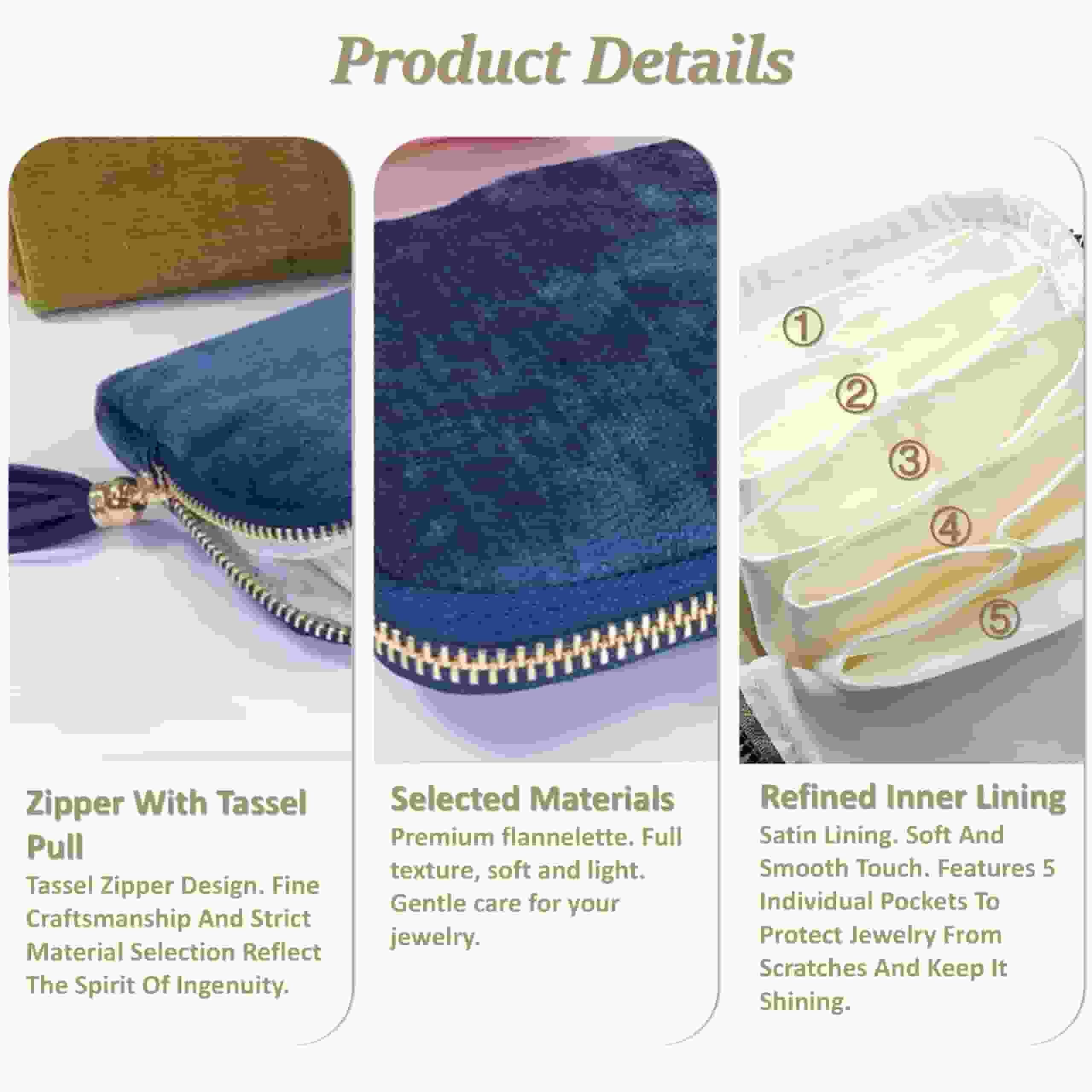 Premium Material Details
